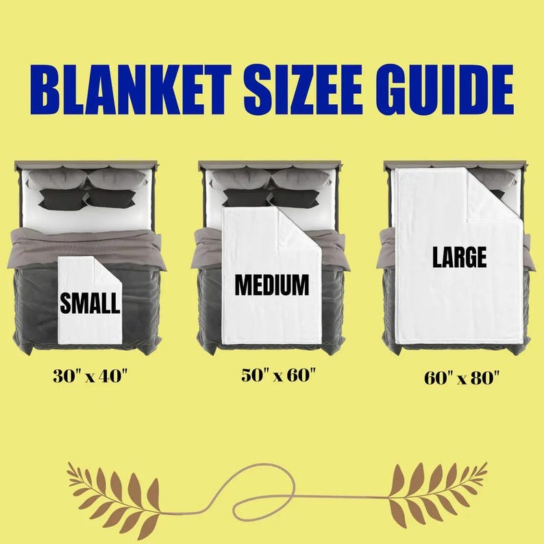 May include: A blanket size guide with three beds displaying small, medium, and large blanket sizes. The small blanket is 30" x 40", the medium is 50" x 60", and the large is 60" x 80". The text "BLANKET SIZEE GUIDE" is at the top.