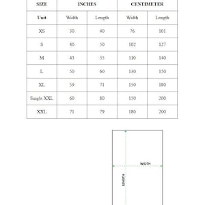 May include: A chart detailing fleece blanket sizes in inches and centimeters. Sizes range from XS to XXL, with widths from 30 to 71 inches (76 to 180 cm) and lengths from 40 to 79 inches (101 to 200 cm). The text "FLEECE BLANKET" is at the top.