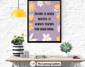 Inspirational Growth Mindset Wall Art for Classroom & Home | Motivational Educational Poster Printable PDF JPG