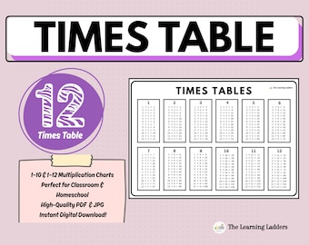 Times Table Posters 1–12 | Multiplication Charts | Grades 1 to 5 | PDF and JPG
