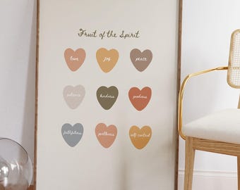 聖霊の実の壁掛けプリント、キリスト教の聖句、キリスト教のキッチン装飾（デジタルダウンロード）