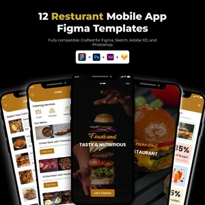 12 Mall för mobilapp för restaurang Figma