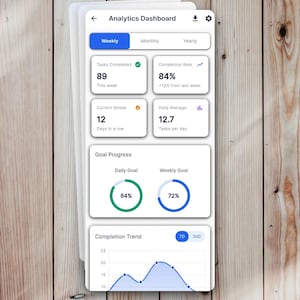 FLUTTER KÄLLKOD - Mall för att-göra-lista-app - Endast för utvecklare - .dart-filer