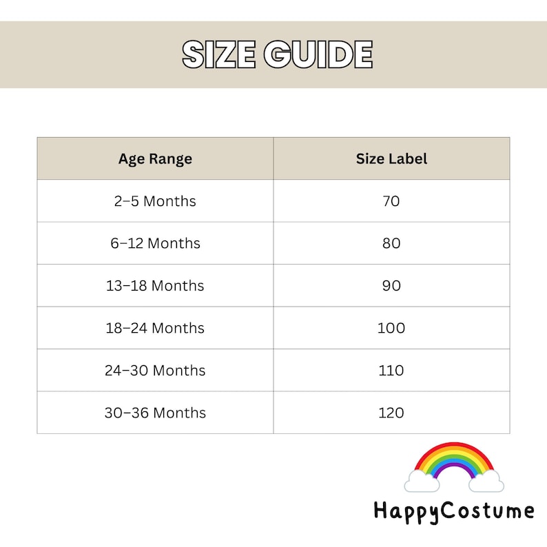 May include: A size guide chart with the text "SIZE GUIDE" at the top. The chart lists age ranges from 2-5 months to 30-36 months, with corresponding size labels from 70 to 120. A rainbow and the words "HappyCostume" are at the bottom.