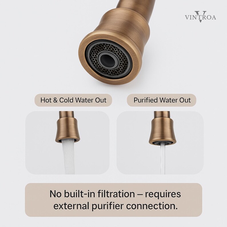 Puede incluir: Primer plano de un grifo de color bronce con un filtro de malla negra. La imagen incluye el texto "Hot & Cold Water Out" y "Purified Water Out". El texto tambi&eacute;n indica "No built-in filtration - requires external purifier connection."