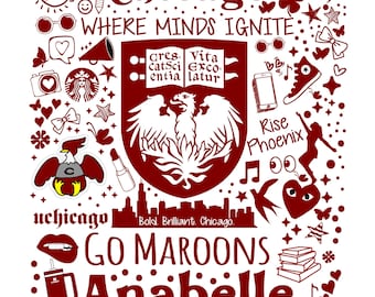 Coperta 50x60 pollici - aggiornamento delle dimensioni