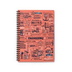INDUSTRIAL THOUGHTS NOTEBOOK