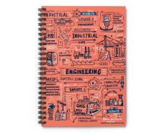 INDUSTRIAL THOUGHTS NOTEBOOK