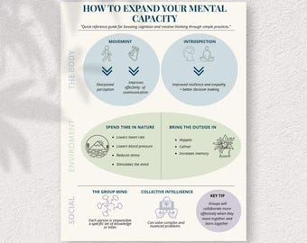 Expanding Mental Capacity | Creativity and Cognitive Boost Guide | Printable Wellness & Productivity PDF