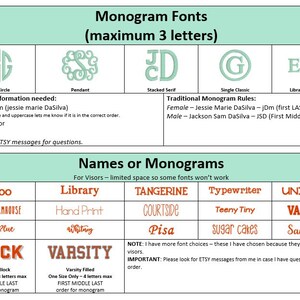 May include: A chart with a green background and white text showing different monogram font styles. The chart is titled "Monogram Fonts (maximum 3 letters)". The chart shows different font styles for monograms, including natural circle, pendant, stacked serif, single classic, and library monogram. The chart also includes a section for traditional monogram rules, which explains the order of initials for female and male monograms. The chart also includes a section for names or monograms, which shows different font styles for names or monograms, including Kazoo, Skinny Farmhouse, Baby Blue, Block, Library, Hand Print, Whitney, Varsity, Tangerine, Typewriter, Unicase, Courtside, Teeny Tiny, Varsity, Pisa, Sugar Cakes, and Samantha.