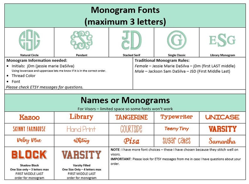 May include: A chart with a green background and white text showing different monogram font styles. The chart is titled "Monogram Fonts (maximum 3 letters)". The chart shows different font styles for monograms, including natural circle, pendant, stacked serif, single classic, and library monogram. The chart also includes a section for traditional monogram rules, which explains the order of initials for female and male monograms. The chart also includes a section for names or monograms, which shows different font styles for names or monograms, including Kazoo, Skinny Farmhouse, Baby Blue, Block, Library, Hand Print, Whitney, Varsity, Tangerine, Typewriter, Unicase, Courtside, Teeny Tiny, Varsity, Pisa, Sugar Cakes, and Samantha.