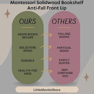 No Falling Books Design Natural Stain 4 tier tall Solid Pine Wood Montessori Kids Bookshelf Wall-Mounted image 8