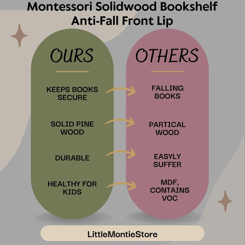 No Falling Books Design Natural Stain 4 tier tall Solid Pine Wood Montessori Kids Bookshelf Wall-Mounted image 8