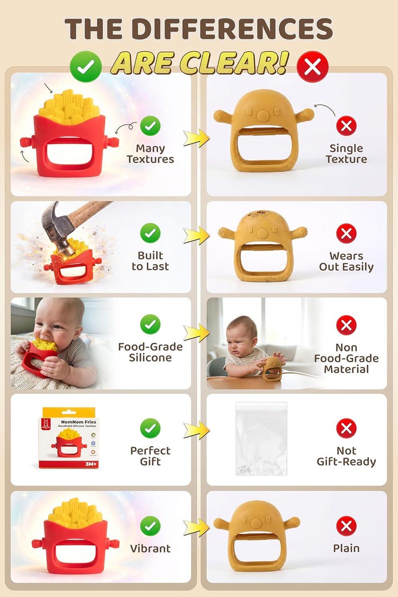NomNom Fries Silicone Baby Teether: giocattolo di qualità alimentare progettato dai genitori immagine 6