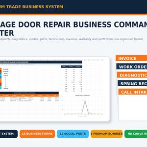 Garage Door Repair Business Toolkit | Dispatch, Quote Calculator, Parts Inventory, Invoice Forms & Google Sheets
