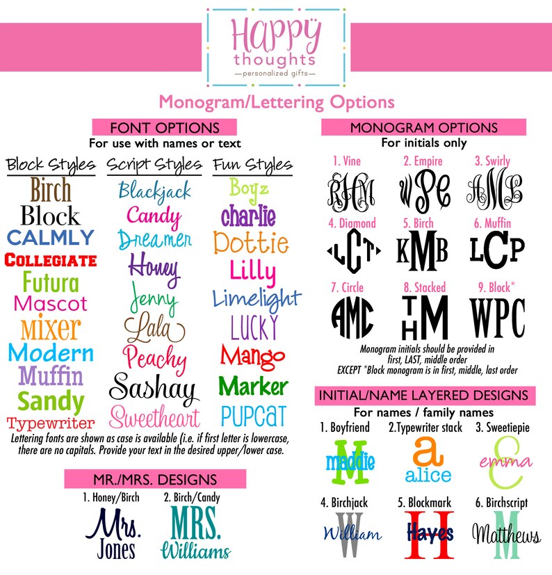 Personalized Luggage Tag Luggage Handle Wrap Travel Gift Etsy