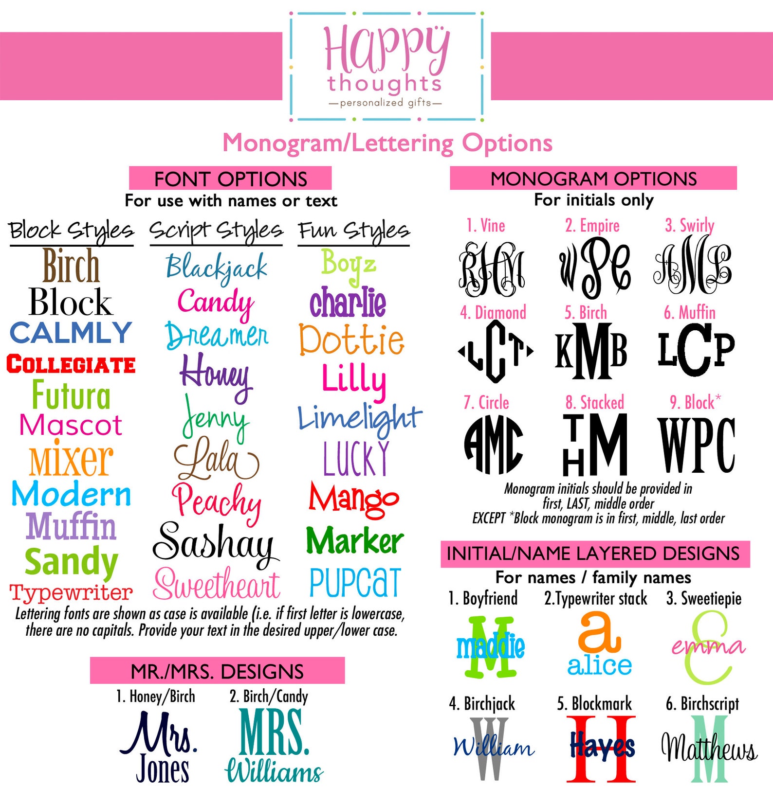 Iphone Charger Wrap Custom Charger Decal Personalized Etsy