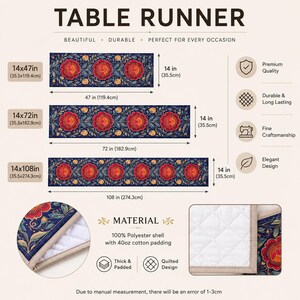 May include: Three navy blue table runners with a repeating red floral pattern and green foliage. Sizes include 14x47 inches, 14x72 inches, and 14x108 inches. The material is 100% polyester shell with 40oz cotton padding, featuring a white quilted underside.