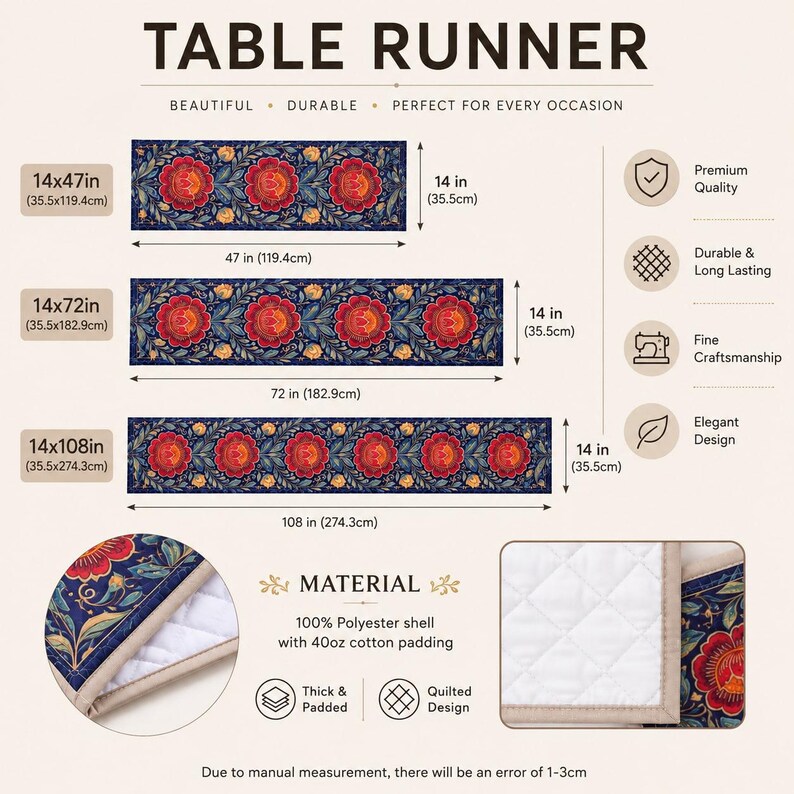 May include: Three navy blue table runners with a repeating red floral pattern and green foliage. Sizes include 14x47 inches, 14x72 inches, and 14x108 inches. The material is 100% polyester shell with 40oz cotton padding, featuring a white quilted underside.