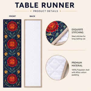 May include: A table runner featuring a dark blue background with a repeating floral pattern of red and orange flowers and green leaves. The back is white with a quilted diamond texture. Text includes TABLE RUNNER, EXQUISITE STITCHING, and PREMIUM MATERIAL.