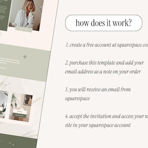 May include: A webpage design with a light green and white color scheme. The text "how does it work?" is at the top, followed by numbered steps. The steps explain how to create a Squarespace account and purchase a template.
