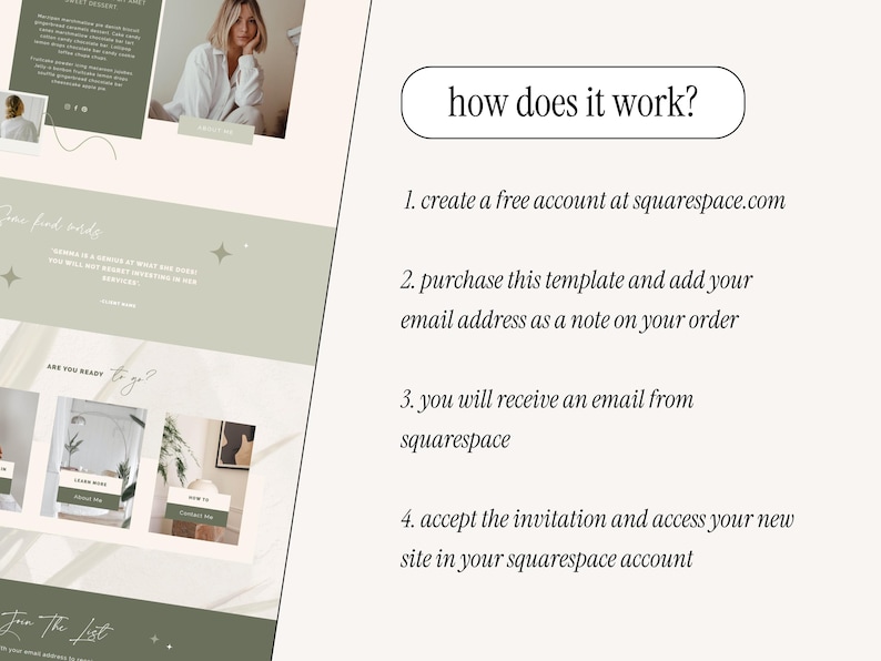 May include: A webpage design with a light green and white color scheme. The text "how does it work?" is at the top, followed by numbered steps. The steps explain how to create a Squarespace account and purchase a template.