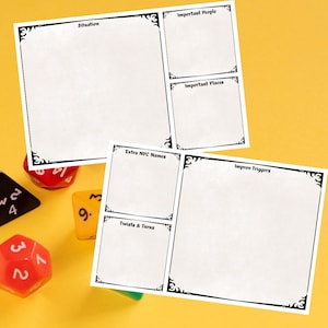 May include: Two white paper sheets with black decorative borders and text boxes labeled "Situation", "Important People", "Important Places", "Extra NPC Names", "Twists & Turns", and "Improv Triggers". Dice in red and yellow are in the foreground.