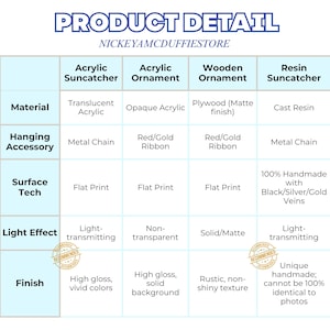 May include: Product detail chart from NICKEYAMCDUFFIESTORE. The chart details the materials, hanging accessories, surface tech, light effect, and finish of acrylic suncatchers, acrylic ornaments, wooden ornaments, and resin suncatchers.