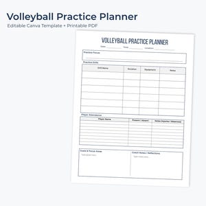 Puede incluir: Un planificador de práctica de voleibol blanco con texto azul. El planificador incluye secciones para el enfoque de la práctica, ejercicios, asistencia de jugadores, objetivos y notas del entrenador. También está presente el texto "Plantilla Canva editable + PDF imprimible".