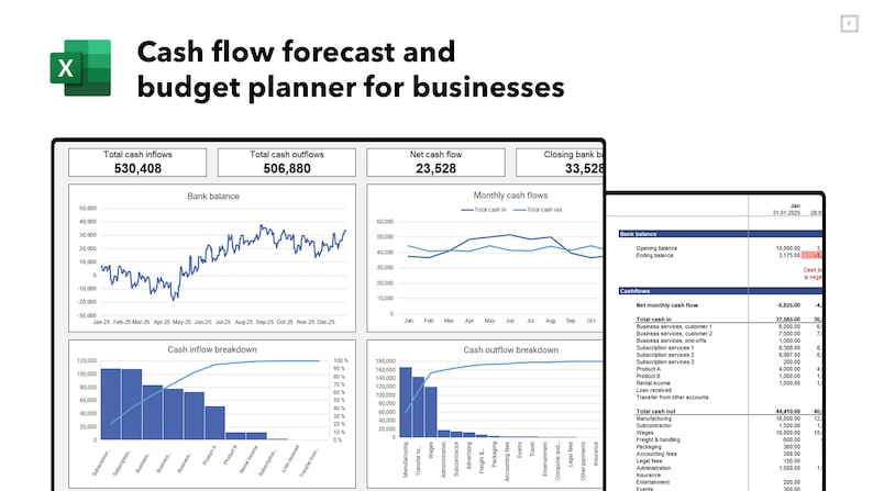 Cashflow Forecast and Budget Planner Businesses | Excel Template - Etsy