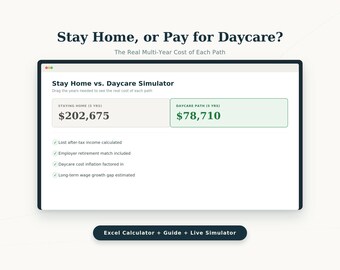 Stay at Home Mom Cost Calculator | Daycare vs Stay Home Comparison | Real Cost Simulator | Instant Download