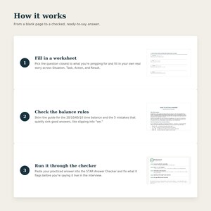 May include: An instructional infographic titled How it works, detailing a three-step process. Step 1: Fill in a worksheet. Step 2: Check the balance rules. Step 3: Run it through the checker. Each step includes a small preview of the corresponding document.