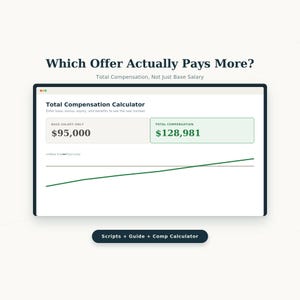 May include: A digital interface titled Which Offer Actually Pays More? featuring a Total Compensation Calculator. It displays a base salary of $95,000 and a total compensation of $128,981 with a line graph. A button below reads Scripts + Guide + Comp Calculator.
