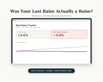 Inflation-Adjusted Salary Tracker | Real Raise History Spreadsheet (Excel, Google Sheets)