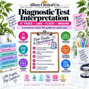 Puede incluir: Una guía de interpretación de pruebas diagnósticas de 61 páginas de Allure Clinical Co. con un portapapeles, listas de verificación clínicas, iconos coloridos para laboratorios, fluidos e imágenes, libros, bolígrafo y estetoscopio.