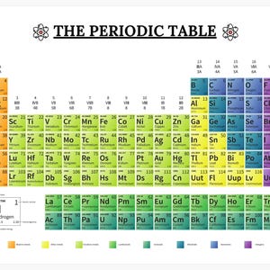 May include: A colorful periodic table chart with the title "THE PERIODIC TABLE" at the top. The chart displays the chemical elements with their symbols, atomic numbers, and atomic weights. The elements are arranged in a grid format.