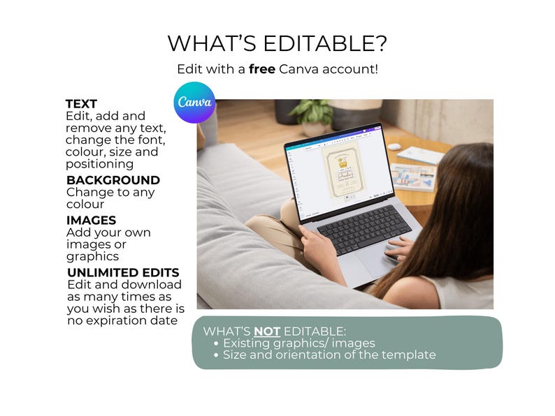 May include: A laptop displaying a Canva template is held by a person. The text "WHAT'S EDITABLE?" and editing options are listed. The image highlights text, background, and image editing capabilities. The Canva logo is visible.
