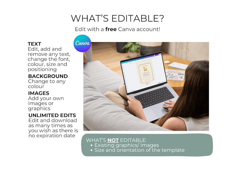 May include: A laptop displaying a Canva template is held by a person. The text "WHAT'S EDITABLE?" and editing options are listed. The image highlights text, background, and image editing capabilities. The Canva logo is visible.
