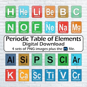 Op de afbeelding: Een digitale afbeelding met vierentwintig kleurrijke vierkante tegels die chemische elementen uit het periodiek systeem vertegenwoordigen, gelabeld met atoomnummers, symbolen en namen. De tekst luidt: Periodic Table of Elements Digital Download 4 sets of PNG images plus the Ps file.