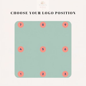 May include: A light green square graphic with rounded corners featuring nine numbered salmon-colored circles arranged in a three-by-three grid. The text at the top reads MAISON MAHI and CHOOSE YOUR LOGO POSITION in black, bold, uppercase lettering.