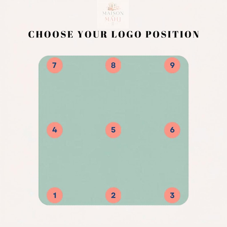 May include: A light green square graphic with rounded corners featuring nine numbered salmon-colored circles arranged in a three-by-three grid. The text at the top reads MAISON MAHI and CHOOSE YOUR LOGO POSITION in black, bold, uppercase lettering.