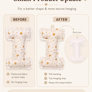 May include: An infographic titled Small Product Update showing a comparison of a plush letter I. The before version has patterned fabric on both sides with no loop. The after version features a felt backing and a top hanging loop for security.