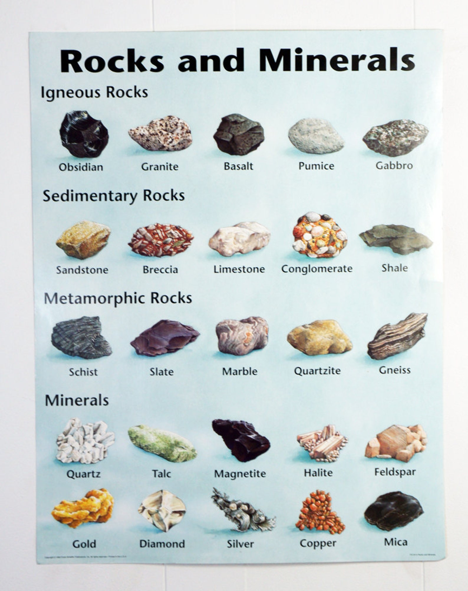 Mineral Rock Chart With Pictures Mineral Rock Chart With Pictures