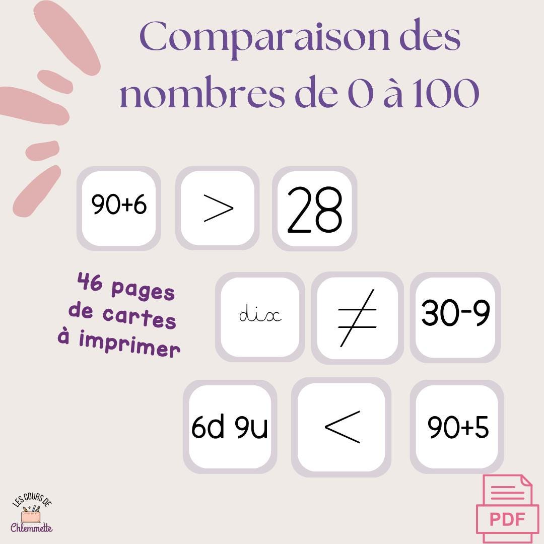 Comparing Numbers From 0 to 100 – 46 Pages of Printable Cards (6x6 Cm ...