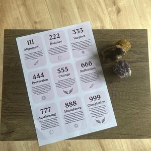 Puede incluir: Un papel blanco con cuadros rosas con números y texto relacionados con la espiritualidad, incluyendo "111 Alineación", "222 Equilibrio" y "333 Apoyo". Dos cristales están sobre una superficie de madera.
