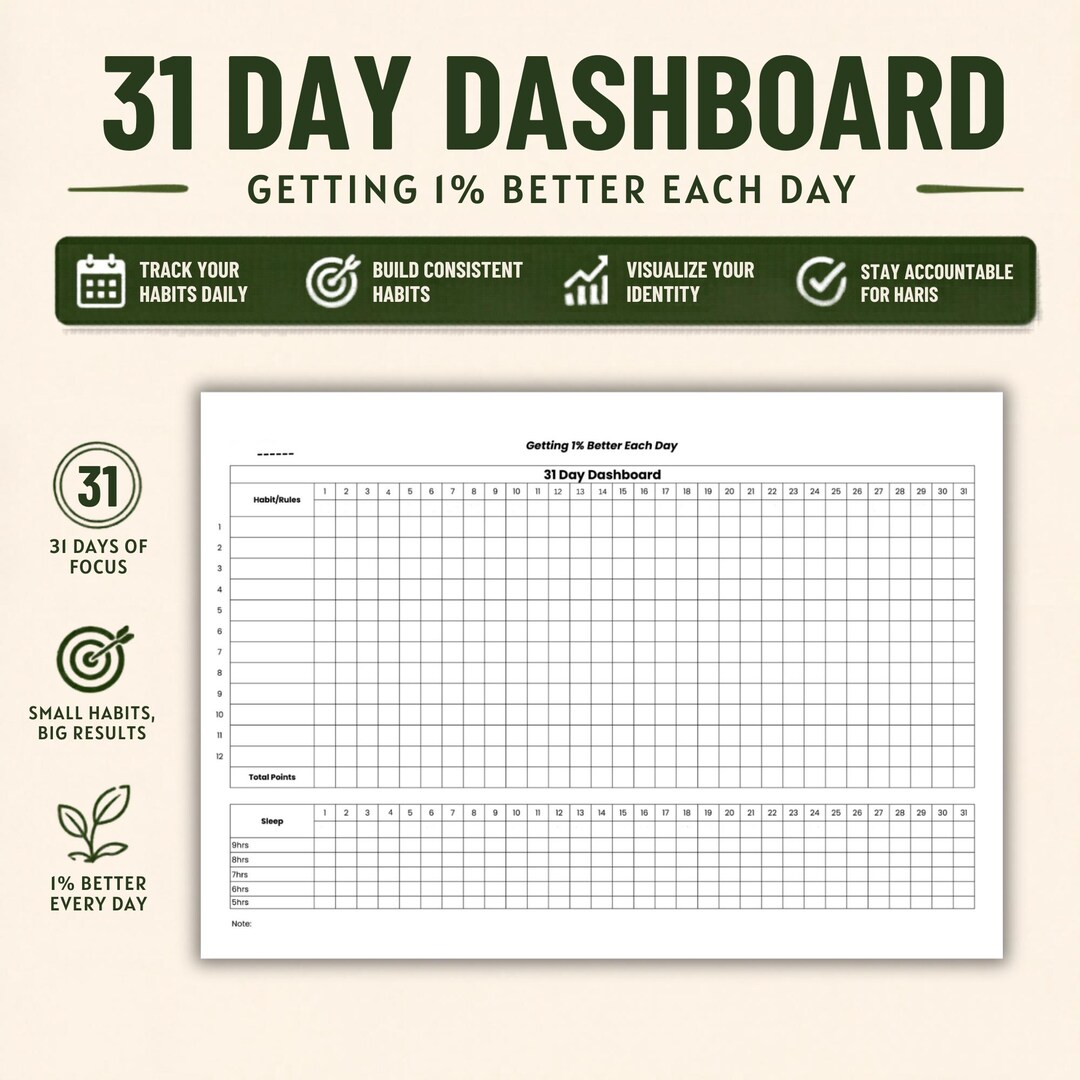 Monthly Habit Tracker Printable , A4/letter, Instant Download - Etsy