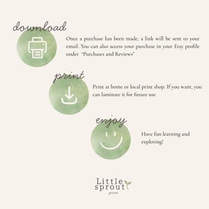 May include: A light beige graphic with instructions for downloading, printing, and enjoying a purchase. The text includes "download", "print", and "enjoy" with corresponding icons and instructions. The Little Sprout print logo is at the bottom.