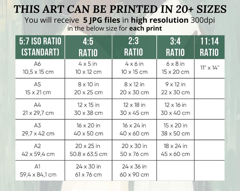May include: A chart detailing print sizes for artwork, including 5:7, 4:5, 2:3, 3:4, and 11:14 ratios. Sizes are listed in inches and centimeters, such as 4x5 inches and 10x12 cm. The text at the top reads: "THIS ART CAN BE PRINTED IN 20+ SIZES."