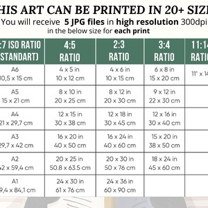 May include: A chart detailing print sizes for artwork, including 5:7, 4:5, 2:3, 3:4, and 11:14 ratios. Sizes are listed in inches and centimeters, with A6 to A1 paper sizes. The text reads: "THIS ART CAN BE PRINTED IN 20+ SIZES".