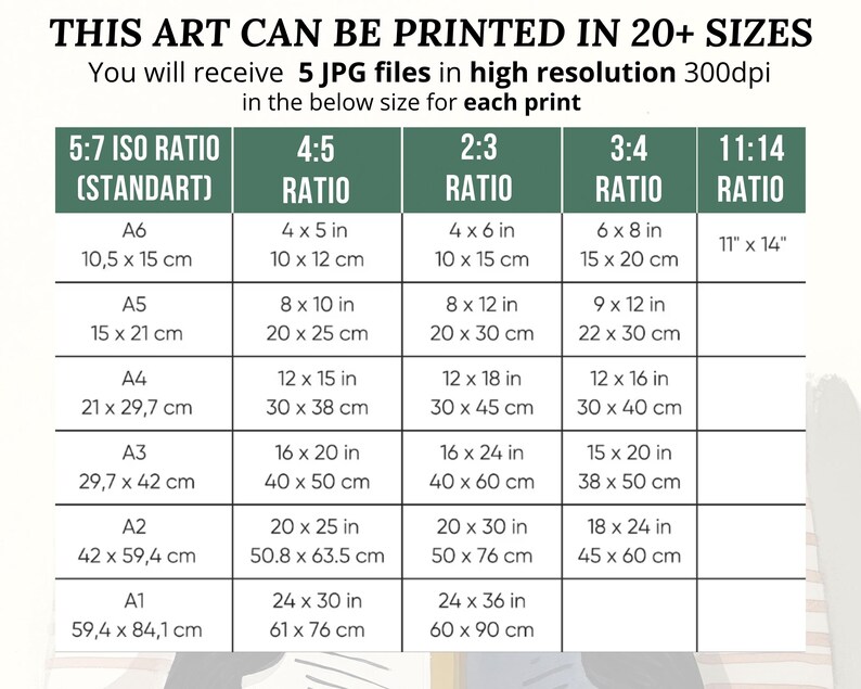 May include: A chart detailing print sizes for artwork, including 5:7, 4:5, 2:3, 3:4, and 11:14 ratios. Sizes are listed in inches and centimeters, with A6 to A1 paper sizes. The text reads: "THIS ART CAN BE PRINTED IN 20+ SIZES".